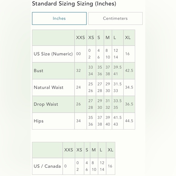 NWT Farm Rio Anthropologie Jaune Dress - Picture 7 of 7